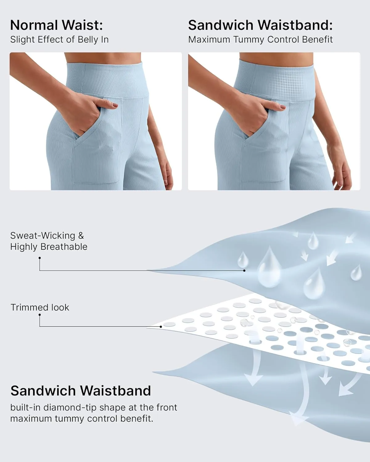 G4Free Ribbed Stretchy Womens Shorts Casual High Waisted Athletic Running Golf Lounge Shorts with Pockets