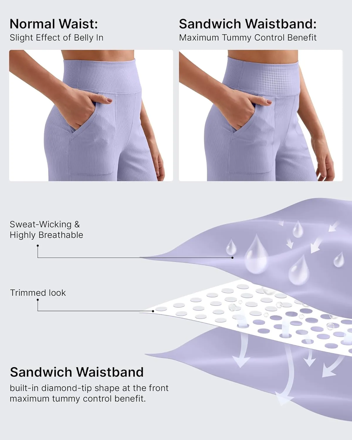 G4Free Ribbed Stretchy Womens Shorts Casual High Waisted Athletic Running Golf Lounge Shorts with Pockets