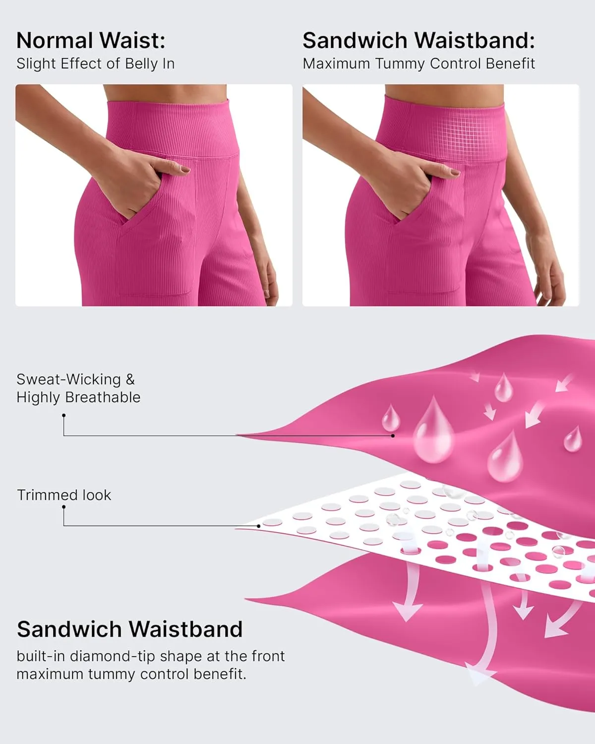 G4Free Ribbed Stretchy Womens Shorts Casual High Waisted Athletic Running Golf Lounge Shorts with Pockets