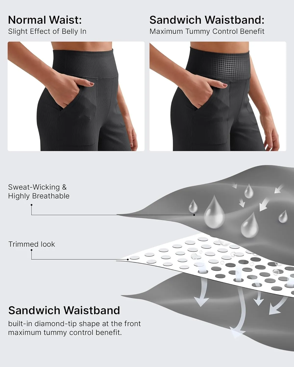 G4Free Ribbed Stretchy Womens Shorts Casual High Waisted Athletic Running Golf Lounge Shorts with Pockets
